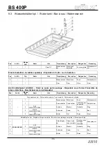 Preview for 66 page of GÖLZ BS 400P Original Operating Instructions And Spare Parts List