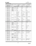 Предварительный просмотр 22 страницы GÖLZ FS 240 E Operating Manual