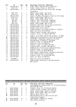 Preview for 31 page of GÖLZ FS 250 B Manual