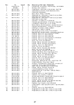 Preview for 37 page of GÖLZ FS 250 B Manual