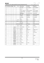 Preview for 38 page of GÖLZ MS 400 Original Operating Instructions And Spare Parts List