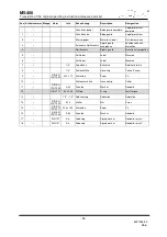 Preview for 54 page of GÖLZ MS 400 Original Operating Instructions And Spare Parts List