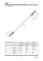 Preview for 57 page of GÖLZ MS 400 Original Operating Instructions And Spare Parts List