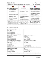 Предварительный просмотр 32 страницы GÖLZ TS 200 Operating Instructions And Spare Parts List