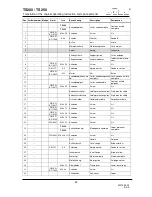 Предварительный просмотр 39 страницы GÖLZ TS 200 Operating Instructions And Spare Parts List