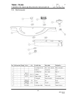 Предварительный просмотр 49 страницы GÖLZ TS 200 Operating Instructions And Spare Parts List