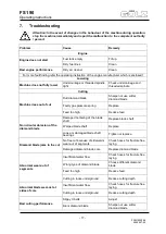 Preview for 17 page of Golz FS 190 Operating Instructions Manual