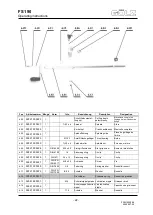 Preview for 22 page of Golz FS 190 Operating Instructions Manual