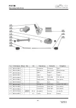 Preview for 24 page of Golz FS 190 Operating Instructions Manual