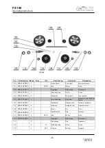 Preview for 25 page of Golz FS 190 Operating Instructions Manual