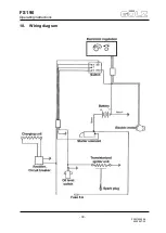 Preview for 30 page of Golz FS 190 Operating Instructions Manual