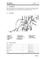 Предварительный просмотр 10 страницы Golz FS 240 SE Operating Instructions Manual