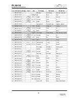 Preview for 26 page of Golz FS 240 SE Operating Instructions Manual