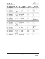 Preview for 28 page of Golz FS 240 SE Operating Instructions Manual