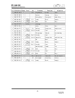 Preview for 30 page of Golz FS 240 SE Operating Instructions Manual