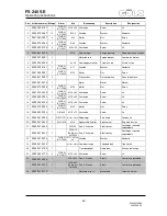 Предварительный просмотр 32 страницы Golz FS 240 SE Operating Instructions Manual