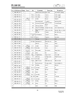 Предварительный просмотр 46 страницы Golz FS 240 SE Operating Instructions Manual