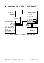 Предварительный просмотр 9 страницы Golze Engineering ADL190 User And Installation Manual