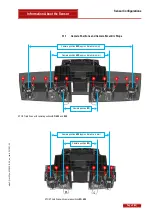 Preview for 9 page of GOM ATOS II Triple Scan User Manual