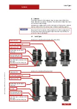 Preview for 11 page of GOM ATOS II Triple Scan User Manual