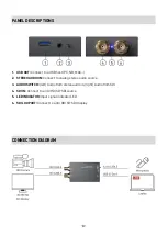 Предварительный просмотр 5 страницы GoMax Electronics CAP-302AS-G User Manual