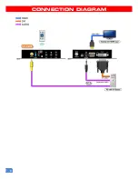 Предварительный просмотр 6 страницы GoMax Electronics CV-105S User Manual