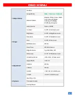 Предварительный просмотр 7 страницы GoMax Electronics CV-105S User Manual