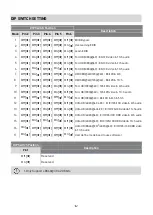 Preview for 6 page of GoMax Electronics CV-5005Z-G User Manual