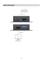 Preview for 7 page of GoMax Electronics CV-5005Z-G User Manual