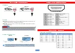 Preview for 4 page of GoMax Electronics CV-54B User Manual