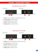 Preview for 5 page of GoMax Electronics CV-57I-TX User Manual