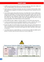 Предварительный просмотр 10 страницы GoMax Electronics CV-57VA User Manual