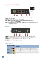 Preview for 6 page of GoMax Electronics CV-57VE2-100 User Manual