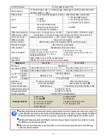 Preview for 5 page of GoMax Electronics MA-5188C User Manual