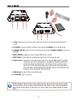 Preview for 7 page of GoMax Electronics MA-5188C User Manual