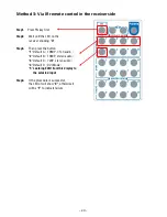 Preview for 21 page of GoMax Electronics MA-5188C User Manual