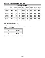 Preview for 23 page of GoMax Electronics MA-5188C User Manual