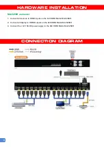 Предварительный просмотр 6 страницы GoMax Electronics MA-5288H User Manual