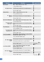 Предварительный просмотр 10 страницы GoMax Electronics MA-5288H User Manual