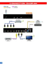 Preview for 6 page of GoMax Electronics MA-5422H User Manual