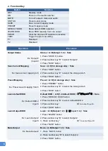 Preview for 8 page of GoMax Electronics MA-5422H User Manual