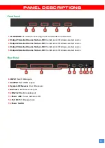 Preview for 5 page of GoMax Electronics MA-5544H User Manual