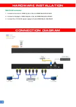 Preview for 6 page of GoMax Electronics MA-5544H User Manual