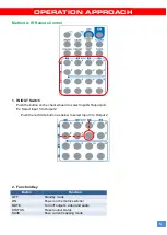 Preview for 7 page of GoMax Electronics MA-5544H User Manual