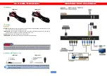 Предварительный просмотр 4 страницы GoMax Electronics MA-5544V User Manual