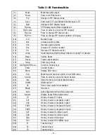 Preview for 12 page of GoMax Electronics MX-1010 User Manual