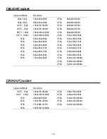 Preview for 19 page of GoMax Electronics MX-1010 User Manual