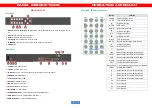 Preview for 4 page of GoMax Electronics MX-5004MZ2-UF User Manual