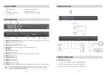 Preview for 3 page of GoMax Electronics MX-5004MZ2E-CF User Manual