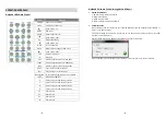 Preview for 4 page of GoMax Electronics MX-5004MZ2E-CF User Manual